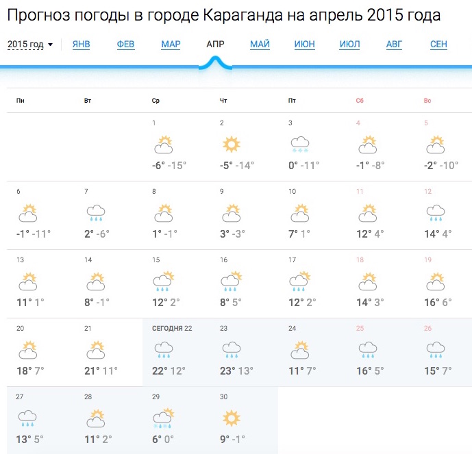 Прогноз погоды в августе 2018 в москве Прогноз погоды в августе 2018 в москве